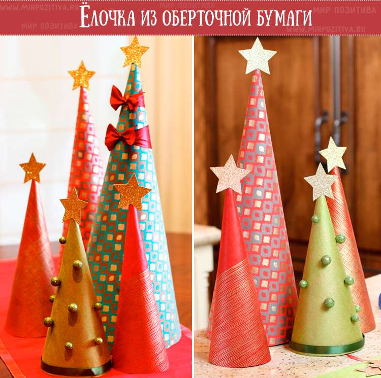 Изготовление рождественской елки из оберточной бумаги