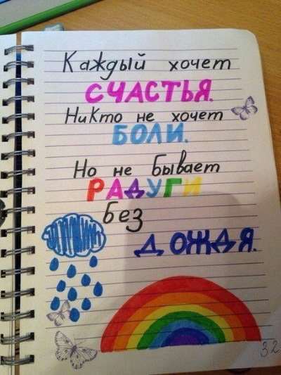 LD идеи для девочек 12-13-14 лет: рисунки, цитаты
