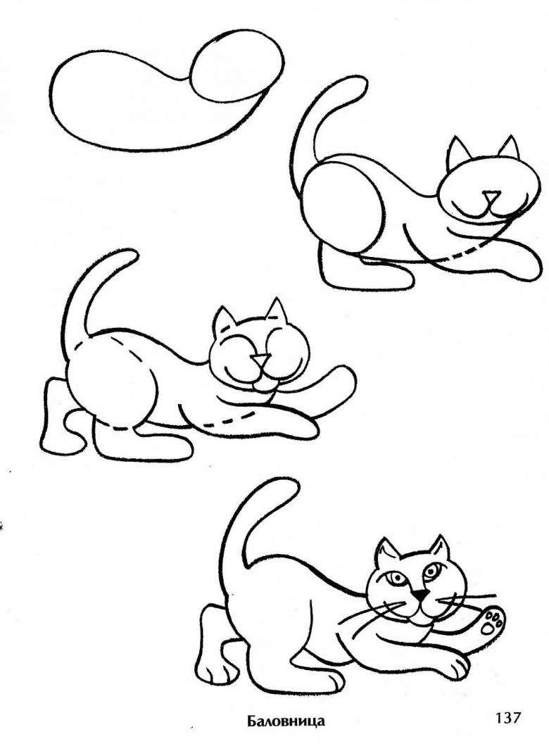 Расписные котята