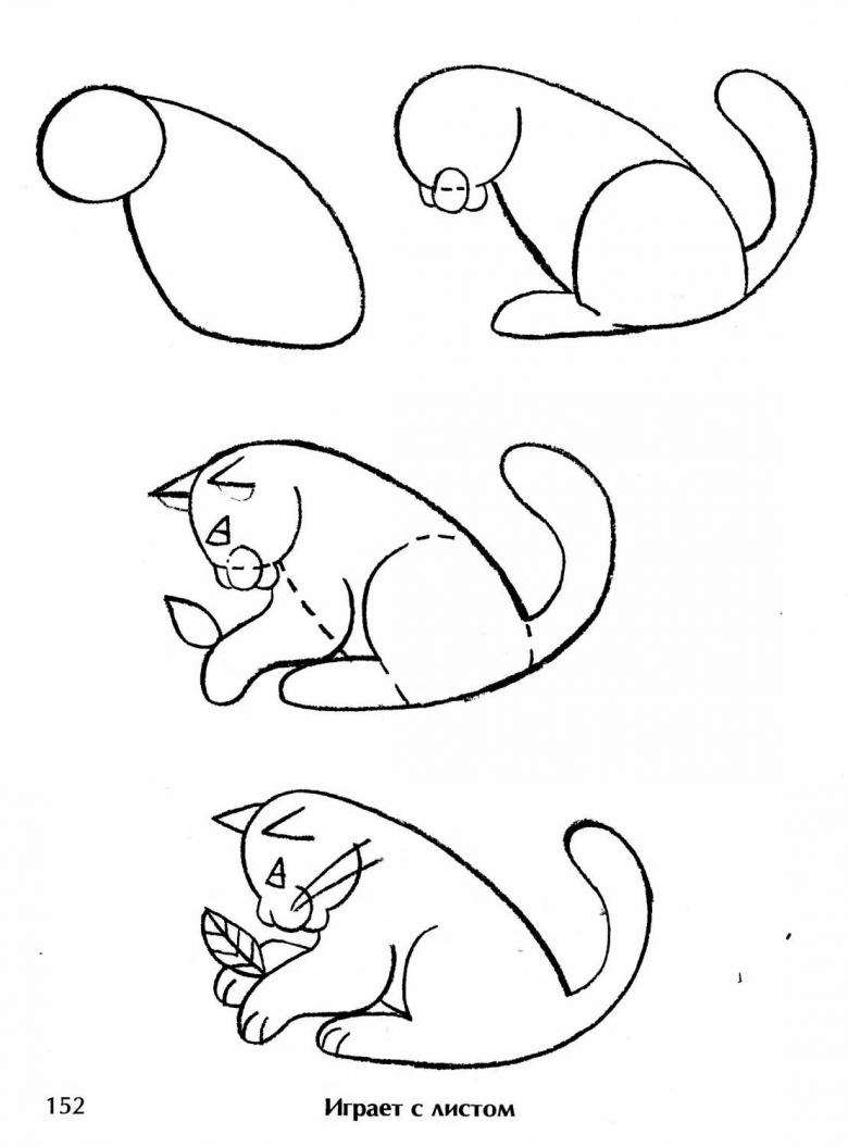 Расписные котята