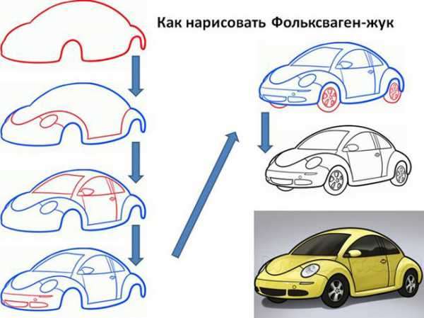 Колокольная машина - рисунок машины по клеточкам в тетради