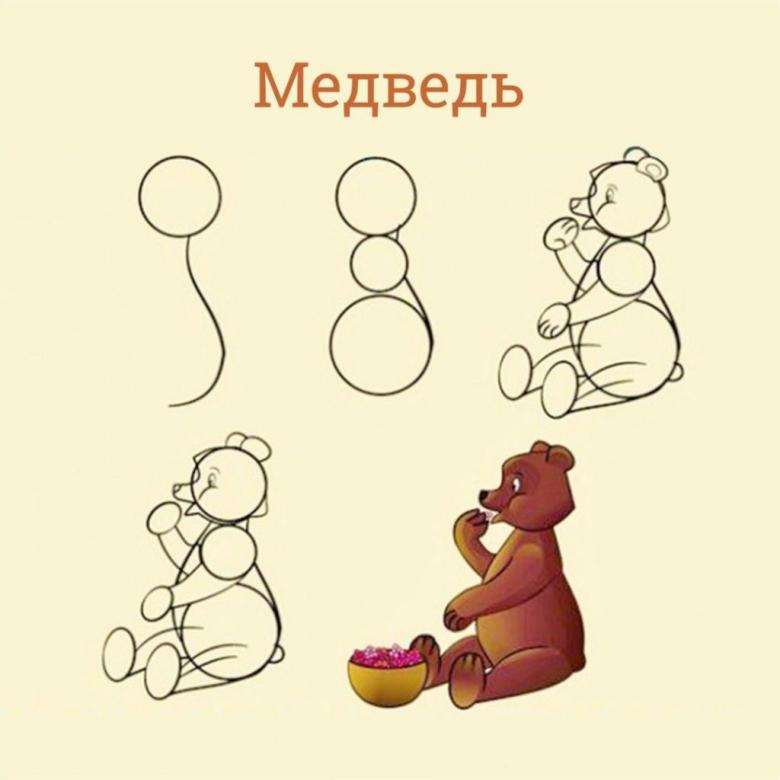 Рисование медведей