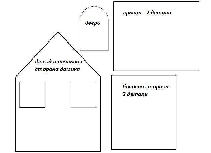 Схема дома.