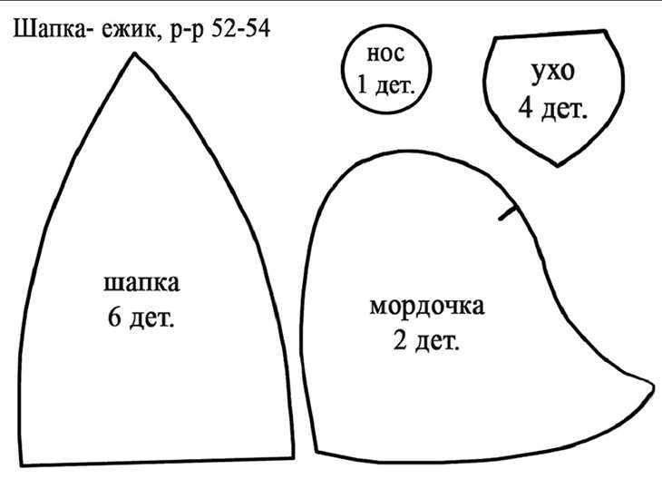 Сшейте шапочку для костюма ежика