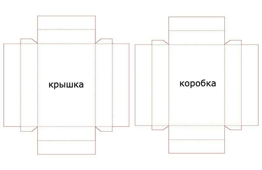 Как сделать шкатулку: 4 мастер-класса + видео