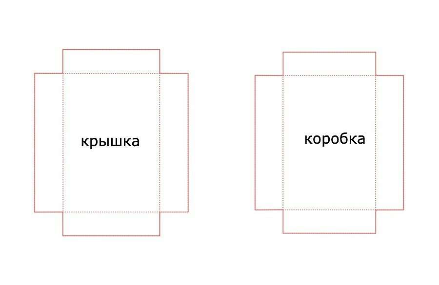 Как сделать шкатулку: 4 мастер-класса + видео
