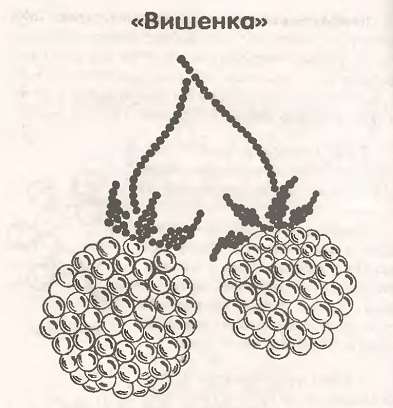 Бисер