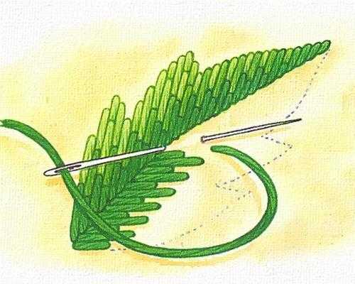 Художественная вышивка по поверхности листа