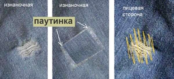 Как красиво зашить дырки на трикотаже, джинсах, куртках, брюках и одежде. Лайфхаки.