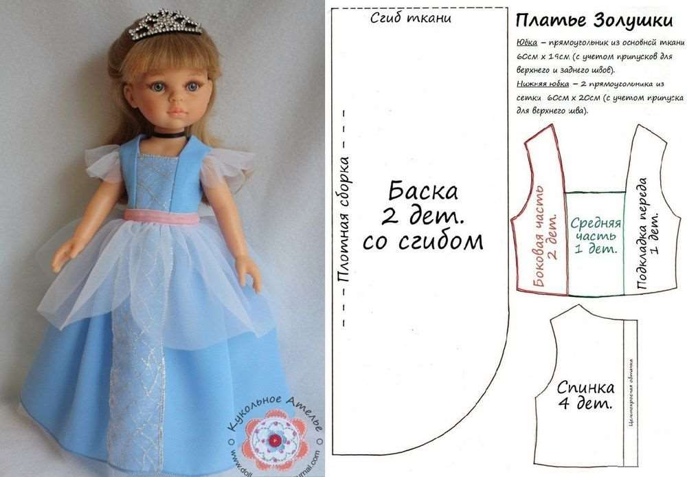 Выбор моделей и выкройки для куклы Paola Reina. Часть № 1, фото № 11