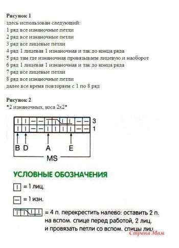 Схема вязания комбинезона