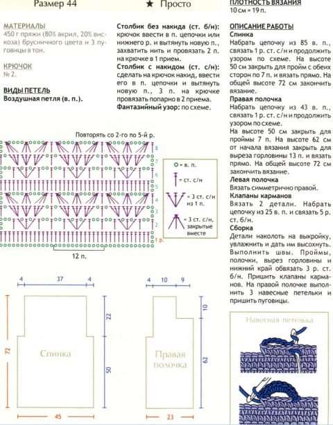 Женская вязаная жилетка, выкройка