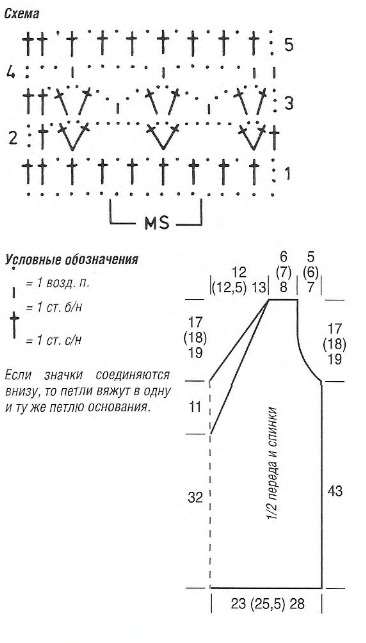 Схема ажурного жилета