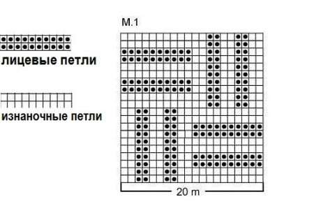 Узор белого снуда спицами