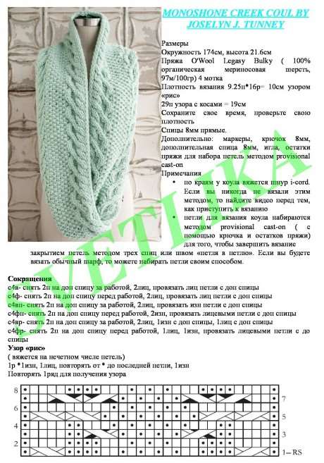 Ментоловый шарф - вязаный воротник