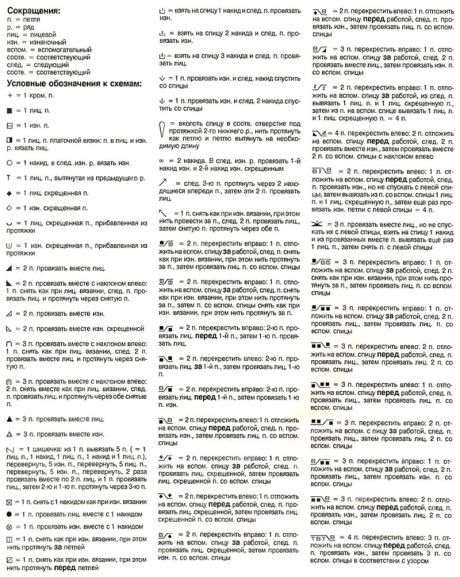 Схема узора снуда