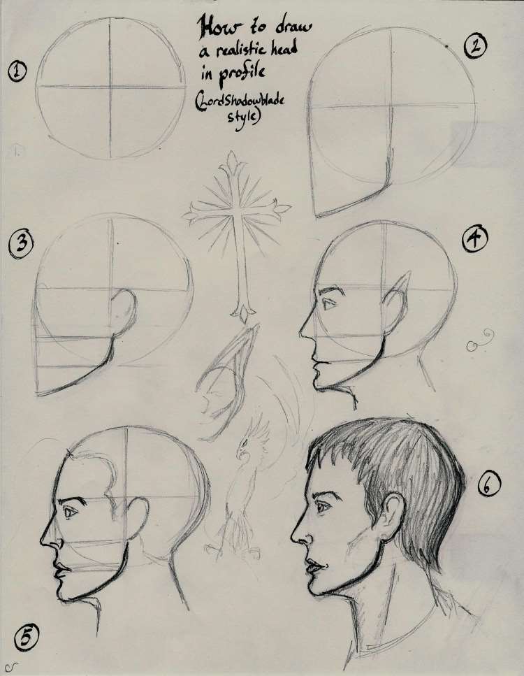 Рисование людей в профиль